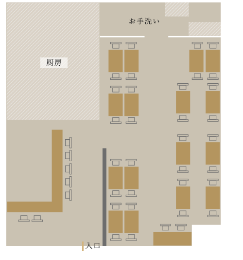 layout map